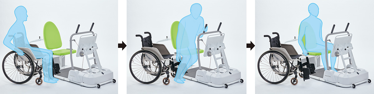 Easy to transfer from a wheelchair.