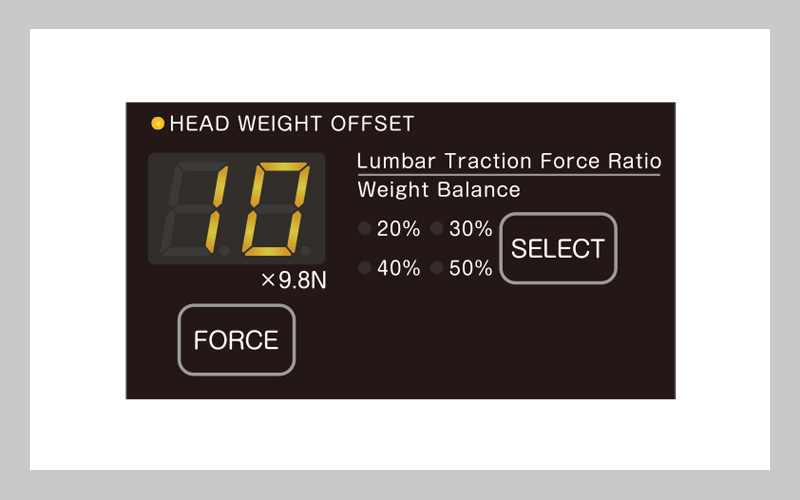 Head weight offset function
