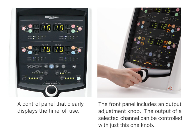 A control panel that clearly displays the time-of-use.